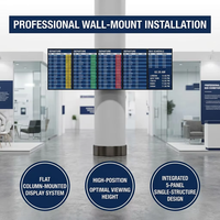 Terminal FIDS mural professionnel avec écran LCD intégré multi-panneaux et horloge mondiale pour aéroports et hubs de transit