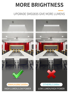 XINHUA — lampe de purification à LED, 0.6M 1.2M, lumière chauves-souris T8, lampe linéaire à Tube LED - Product Image 5