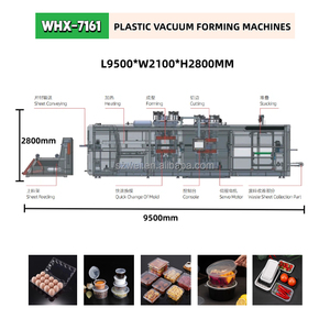 Nouvelle machine de thermoformage automatique multifonctionnelle haute performance certifiée CE pour conteneurs alimentaires jetables en PP/<span class=keywords><strong>PS</strong></span>/PET/PVC - Product Image 5
