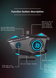 Nouveau <span class=keywords><strong>casque</strong></span> de moto C68, <span class=keywords><strong>casque</strong></span> sans fil mains libres avec batterie de 25 heures et étanchéité IP67, pour <span class=keywords><strong>casque</strong></span> demi-face/ intégral - Product Image 6