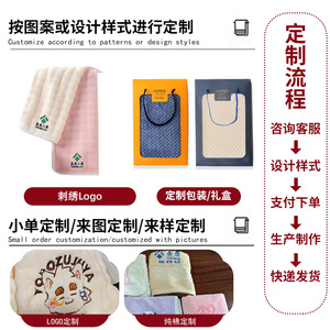 Homes <b>Bath</b> <b>Towel</b> Gift Box <b>Set</b> 40s Yarn AB Yarn Nourishing For Events - Product Image 2