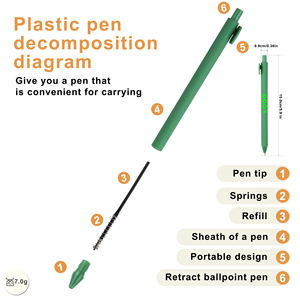 Bolígrafo de Gel de Plástico Multicolor con Logotipo Personalizado al por Mayor, Escritura Suave, Económico, para Estudiantes, Suministros de Oficina, Regalos Publicitarios - Product Image 3