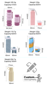 Bouteille d'eau pliable en silicone, nouvelle conception OEM, écologique, sans BPA, pour les sports de plein air, bouteille de voyage en silicone, bouteille d'eau pliable en silicone - Product Image 2