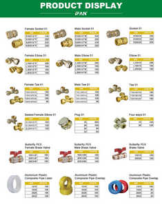 IFAN OEM ODM Brass Compression <strong>Fittings</strong> Natural <strong>Gas</strong> System PEX Al PEX Pipe <strong>Fittings</strong> for Multilayer Pipe - Product Image 3