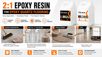 Résine époxy UV écologique sans solvant pour revêtements de sol en quartz, bicomposante, résistante aux produits chimiques, pour usines et chantiers de construction