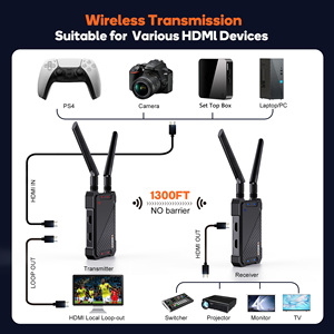 Transmisor y Receptor de Video Inalámbrico de Largo Alcance, 400 Metros/1312 Pies, Ideal para Eventos en Interiores y Exteriores - Product Image 3