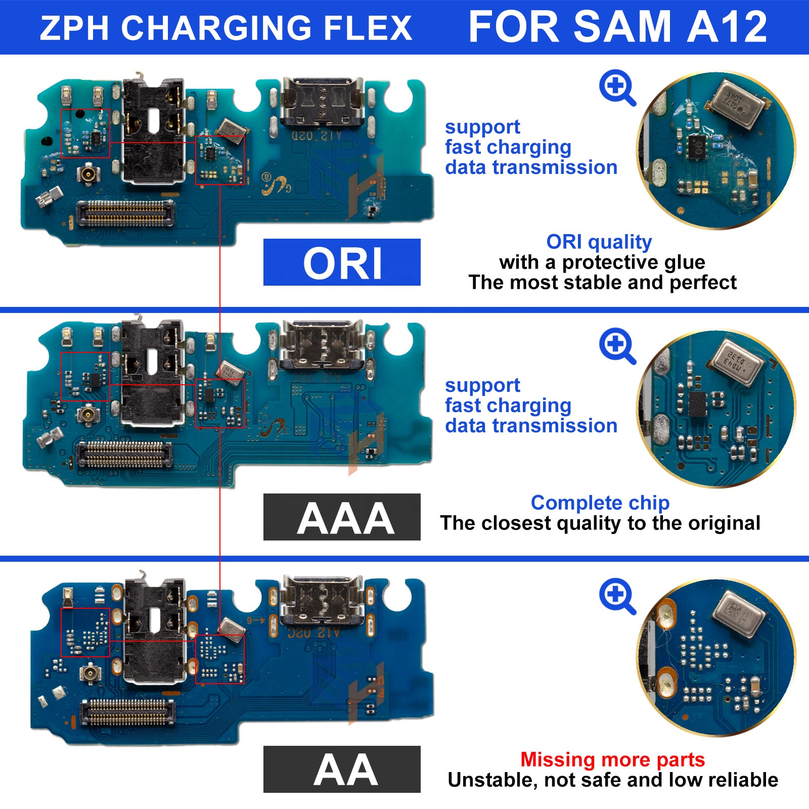 fpc connector for infinix hot 50i or smart 9 on board