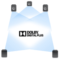 Receptor Satelital MPEG4 con Certificación FCC, 2 Sintonizadores DVB-S2, 2 Entradas CI, Decodificador IRD HD, Compatible con BISS para Audio Digital