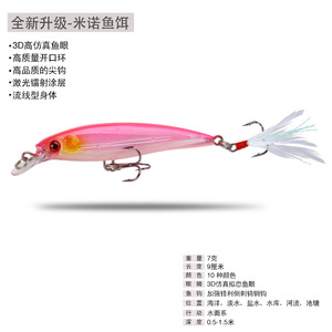 1 señuelo de pesca de plástico duro tipo crankbait, hundimiento lento, 7.2g 9cm, cebo artificial Minnow con ojos 3D, aparejos de trolling para lubina, lucio y <span class=keywords><strong>carpa</strong></span> - Product Image 3