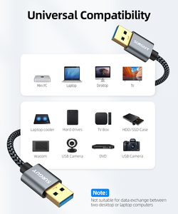 SUNGUY High Speed USB A Nylon Braid chargeur de téléphone Fast Charging <b>Cable</b> USB <b>Data</b> <b>Cable</b> Charger for Mobile Phone Latop - Product Image 2