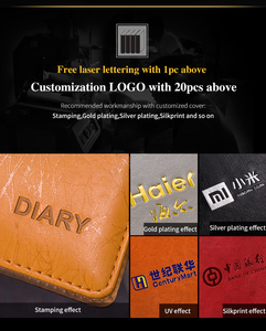 Faux Leather A4 da danh mục đầu tư thư mục, Cặp thư mục dây kéo <span class=keywords><strong>padfolio</strong></span> với Memo, tái chế da danh mục đầu tư trường hợp - Product Image 5