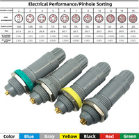 Conector Circular de Empuje y Tracción de Plástico, Impermeable, Autoblocante, Serie P, 2-14 Pines, PAG PKG
