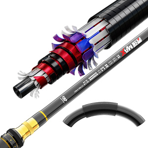 CWSACR04 Oferta Especial Combo <span class=keywords><strong>de</strong></span> Caña <span class=keywords><strong>de</strong></span> Pescar y Carrete <span class=keywords><strong>de</strong></span> Fibra <span class=keywords><strong>de</strong></span> Carbono, Combo <span class=keywords><strong>de</strong></span> Caña Giratoria, Combo <span class=keywords><strong>de</strong></span> Caña <span class=keywords><strong>de</strong></span> Casting - Product Image 2