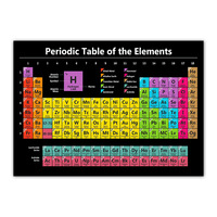 Tableau Périodique des Éléments Personnalisé A0 A1A2, Enseignement de la Chimie en Anglais, Éducation Scientifique, Affiche pour Enfants, Salle de Classe, École, Impression