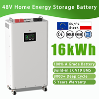 Domótica Solar, Stock en la UE, Baterías de Iones de Litio de 48V 51.2V 15kwh 16kwh, Paquetes de Baterías Lifepo4 de 314Ah 280Ah para Almacenamiento de Energía Solar Doméstica