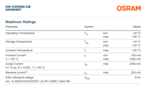 Best Price OSRAMs GW CSSRM2.CM-M5M7-XX55-1 OSLON Square Nature White 4000K Light <b>Led</b> Chip - Product Image 4