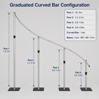 Support de toile de fond incurvé gradué avec 4 poteaux réglables en hauteur (1,8-3m) – Barre incurvée pour décoration de mariage et événements – Cadre OEM ODM