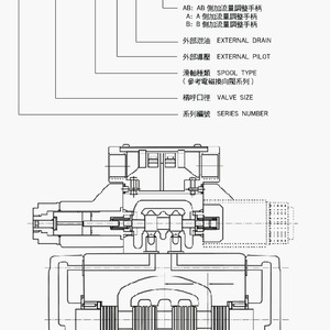 Válvula de Control Direccional Electrohidráulica Winmost WD G04 G06 C2 C4 C5 C3 C6 E T AB A2 Válvula Piloto - Product Image 5