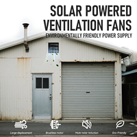 Ventilateur d'extraction axial mural 12V BLDC écologique à énergie solaire pour salle de bain, cuisine, poulailler, certifié CE RoHS FCC - Vente en gros