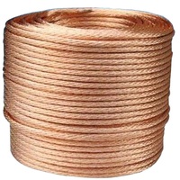 2025 nouveau produit usine pas cher prix 2.5mm 4mm 10mm2 fil de cuivre toronné pour la protection contre la foudre