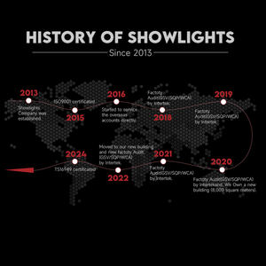 إنتاج مخصص لمصباح LED قوي 5 بوصات بقوة 90 واط و7200 لومن بشعاع واسع للشاحنات/الغابات/التعدين/الرافعات - Product Image 6