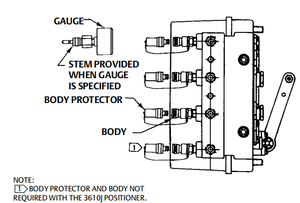 Posicionador de válvula de bola neumática de acción simple Fish-er 3610J de alta precisión para actuadores rotativos - Product Image 4