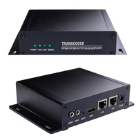 Potente Transcodificador IP a IP de 9 Canales KUNUOMAGIC con Decodificación y Transcodificación Todo en Uno, Garantía de 5 Años, Construcción Metálica