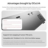 محطة إرساء وحدة معالجة الرسومات الخارجية AG03 متوافقة مع USB4 / Thunderbolt 5 بسرعة 80 جيجابت في الثانية وقوة 800 واط مع وحدة إمداد طاقة مدمجة لمعظم وحدات معالجة الرسومات بقدرة 140 واط PD