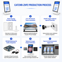 Analyseur de santé intelligent YY-CATCMR-ZHP2 – Diagnostic traditionnel chinois – Composant essentiel PLC – Marque CAI – Garantie 1 an