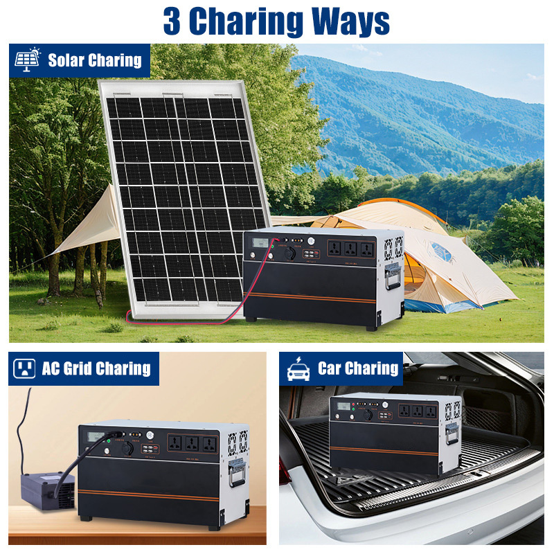 1680Wh 1500W LFP Battery Portable Solar Generator Off-Grid Power Station Home Energy Storage System for Emergency Power Supply · image 3