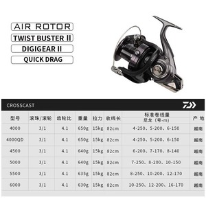 Moulinet de pêche Daiwa Crosscast Spinning Reel 4000 5000 6000, corps en alliage d'aluminium, frein rapide, Digigear II - Product Image 4