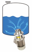 Émulsifiant dispersant à cisaillement élevé de série FAE/FME pour produits chimiques alimentaires et plastiques