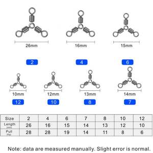 Pivots roulants à trois voies en forme de O de haute qualité, outils de matériel de pêche, accessoires de pêche à la <span class=keywords><strong>carpe</strong></span> - Product Image 4