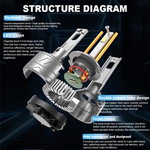 Xenplus X2 6000K 9005 9006 9012 Luz LED 320W H1 H3 H4 H11 H7 de Alta Potencia 12V Canbus Bombilla de Faro Delantero para <span class=keywords><strong>BMW</strong></span> Silverado - Product Image 4