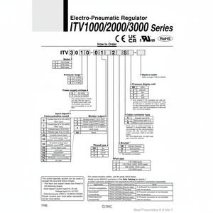 Régulateur de pression électro-pneumatique SMC Pneumatics ITV3050-314CS - Product Image 1