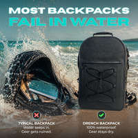 Sac à dos étanche à enroulement ODM grande capacité 25L en TPU IPX-7
