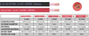 Câble de soudure 1/0 AWG, câble de batterie 1/0 AWG, câble solaire, câble électrique DC pour applications automobiles/solaires/générateurs - Product Image 4