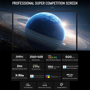 โน้ตบุ๊กเกมมิ่ง Legion Y7000P รุ่นใหม่ ปี 2026 ใช้หน่วยประมวลผล Core Ultra7-251HX แรม 16GB ความจุ 1TB การ์ดจอ RTX5060 หน้าจอ 16 นิ้ว ความละเอียด 2.5K 240Hz รองรับสี 100% DCI-P3 สำหรับอีสปอร์ต รุ่นปี 2025 - Product Image 4