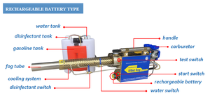 Equipo de Control de Plagas, Máquina Térmica de Nebulización para <span class=keywords><strong>Dengue</strong></span> - Product Image 5