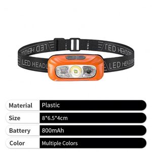 ไฟฉายคาดศีรษะแบบปรับได้ ชาร์จผ่าน USB ทำจากพลาสติก ใช้หลอดไฟ LED สำหรับกลางคืน - Product Image 4