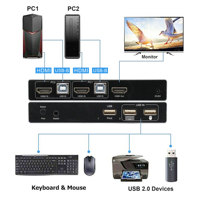 Commutateur KVM HDMI 4K 2 en 1 sortie 4K60Hz Commutateur KVM USB HDMI 2x1 pour 2 PC Partager Moniteur Souris Clavier avec Contrôleur de Bureau