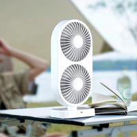 Ventilateur de garage USB rechargeable à trois vitesses avec moteur DC, 2 têtes, 10 pales, fonctionnement en anglais, faible bruit 29 dB, ventilateur de bureau