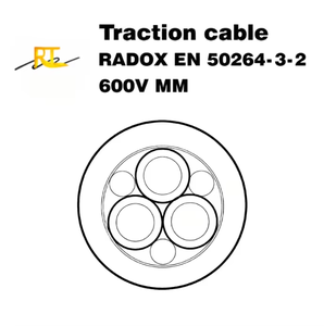 ชุดสายไฟสำหรับการจ่ายไฟภายในตู้โดยสารรถไฟ รถไฟความเร็วสูง รถไฟใต้ดิน รถจักร - Product Image 3