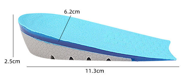 2.5cm