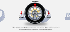 Perles d'équilibrage de pneu composé en céramique de meilleure qualité pour les pneus de camion lourds - Product Image 6