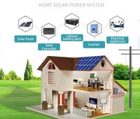 Stockage d'énergie empilable 48V 200AH 10kw 20kw 30kw 40kw 51.2v Batterie d'onduleur Éolienne Système d'énergie solaire Batterie Lifepo4