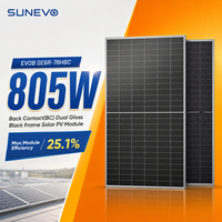 156 Halbzellen 750W 800W 805W BC Solarmodul mit Rückkontakt-Technologie für Hochleistungs-Gewerbliche Solarstromanlagen