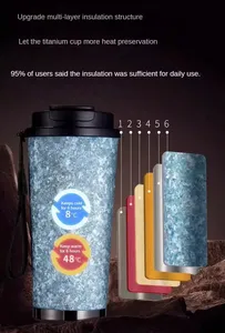 <span class=keywords><strong>Mug</strong></span> à café isotherme GETWICK 500 ml, design luxueux, double paroi en acier inoxydable, titane pur, maintien au chaud de 6 à 12 heures - Product Image 3