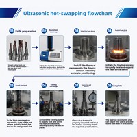 Máquina de Calentamiento por Ultrasonidos de Ultra Alta Frecuencia SDIOU TGY-120KW, Ecológica, 380V 15-22kHz, Equipo Industrial de Calentamiento de Metales por Ultrasonidos
