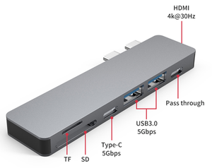 Doppia C 7-in-1 Docking Station in alluminio PD ricarica USB-C mozzo con adattatore Type-C to HDTV per MacBook - Product Image 2